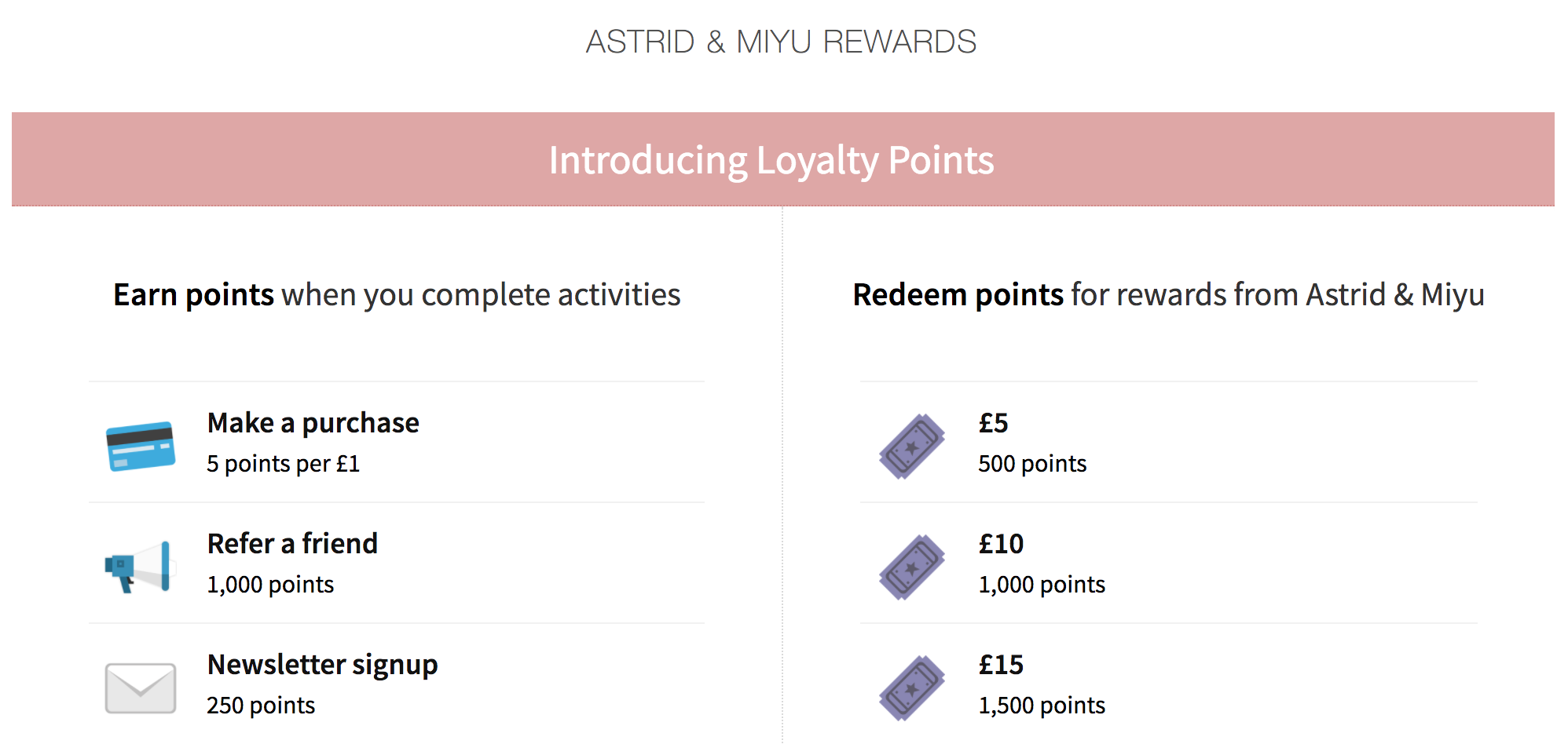 The activities Astrid & Miyu rewards with redeemable points