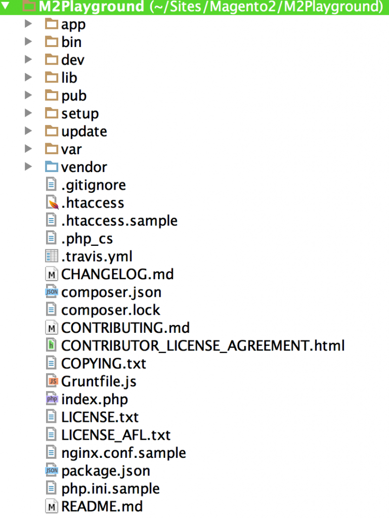 screenshot of Magento 2 Folder Structure