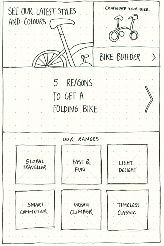 Sketch of a Bike