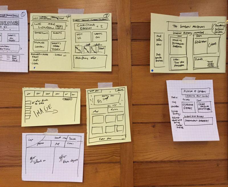 Notizzettel zur Roadmap