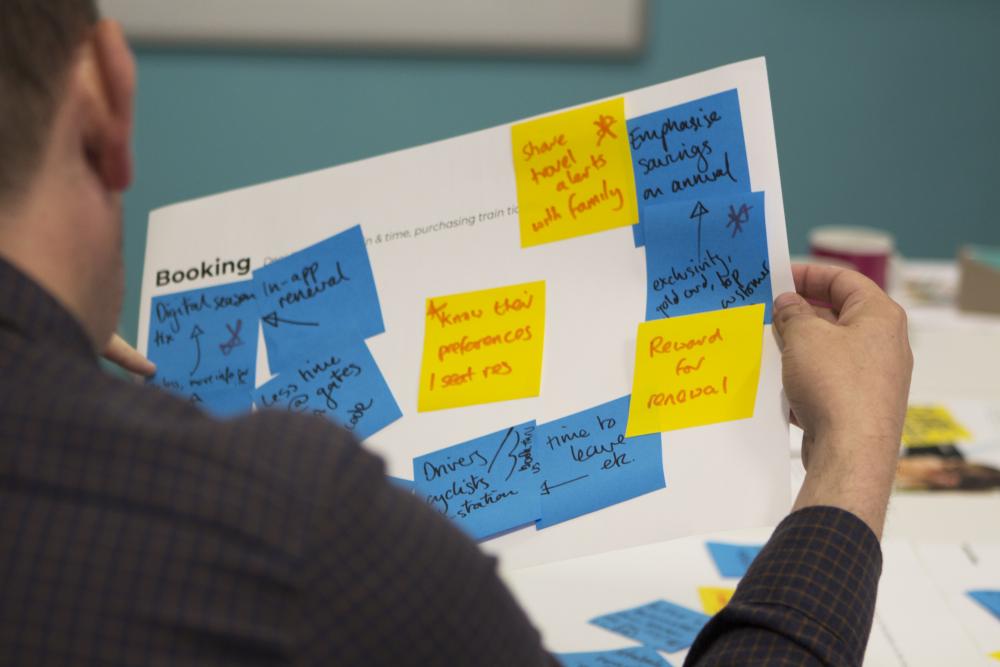 Blick auf Blatt mit Post-its